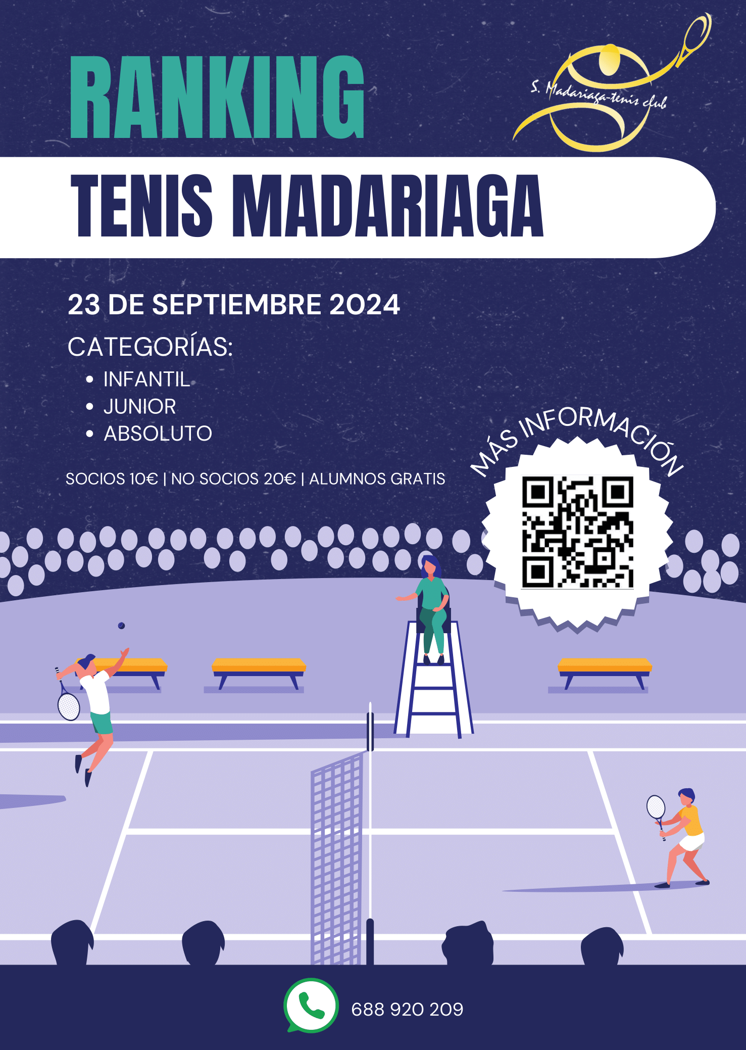 Ranking Salvador de Madariaga 2024 - 2025