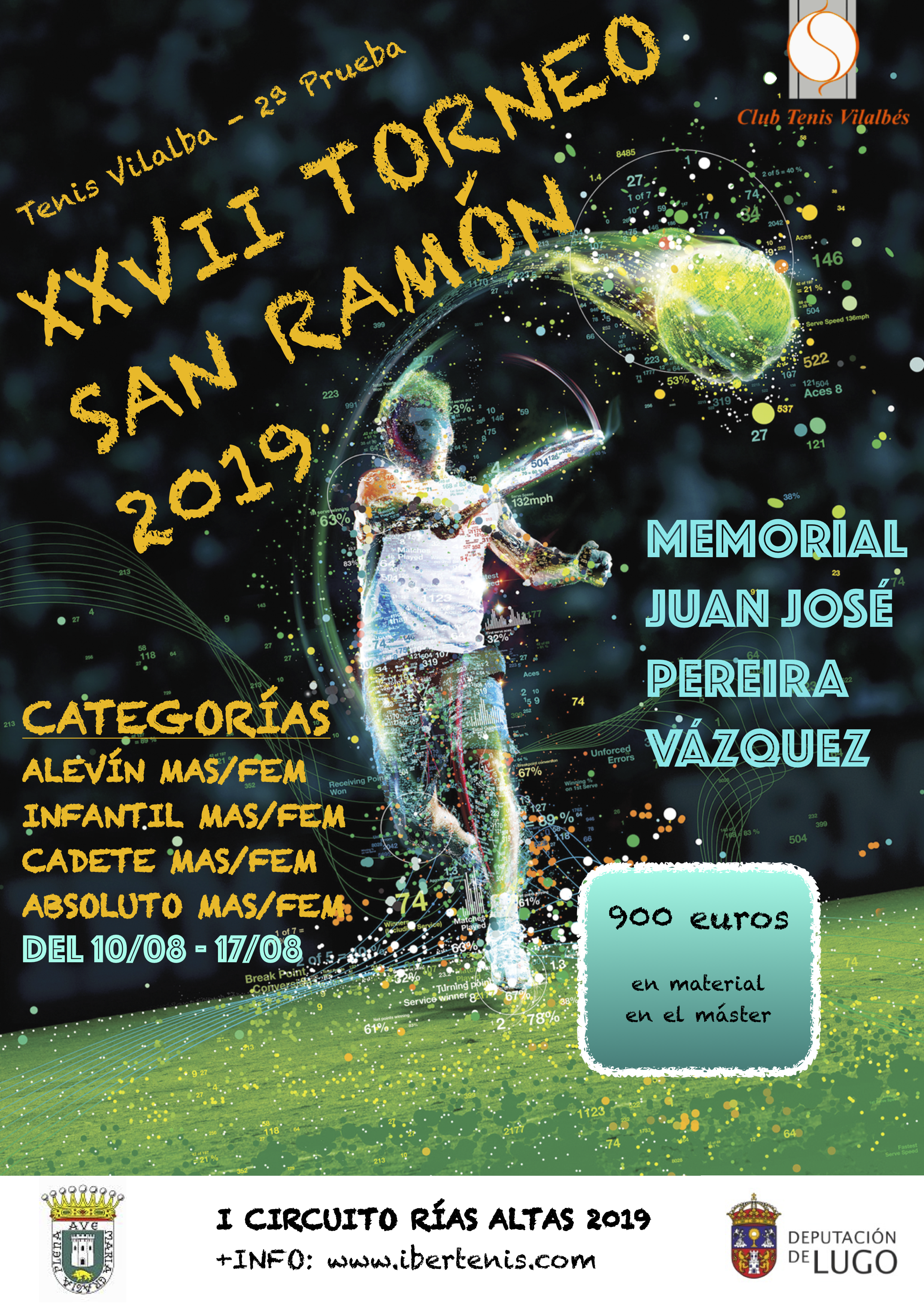 Cartel del XXVII TORNEO SAN RAMON 2019 (Memorial Juan J. Pereira Vazquez) / 2ª PROBA del I CIRCUITO RIAS ALTAS