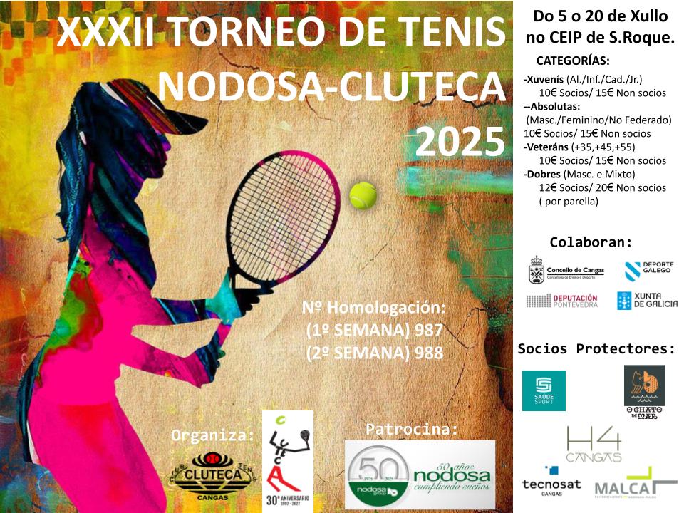 Cartel del XXXII TORNEO NODOSA-CLUTECA ( CATEGORÍAS NO FEDERADAS)