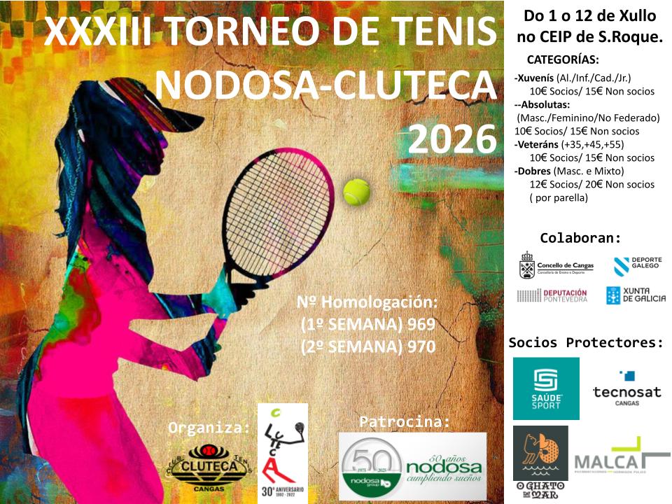 cartel XXXIII TORNEO NODOSA-CLUTECA 1º  SEMANA